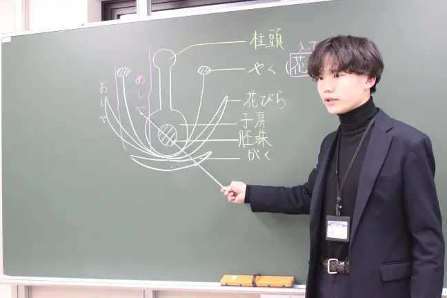 希学園 岡本教室