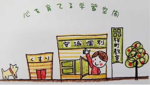 安城個別指導 桜町教室