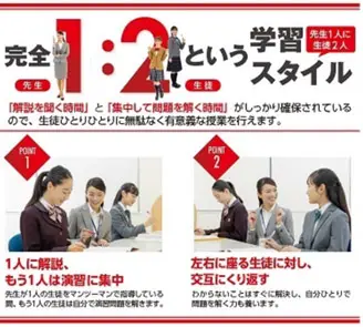 京進の個別指導スクール・ワン 椥辻教室
