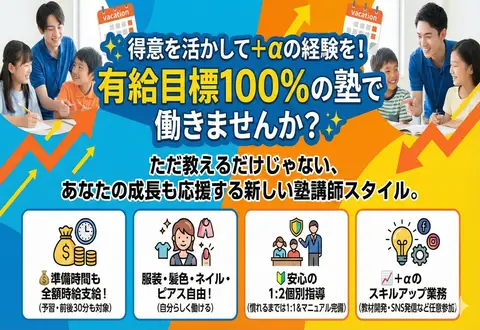 学習塾町子屋 不動前教室