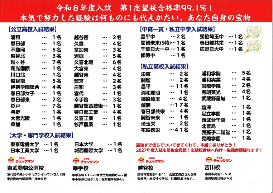 学習塾チェックマン 越谷校