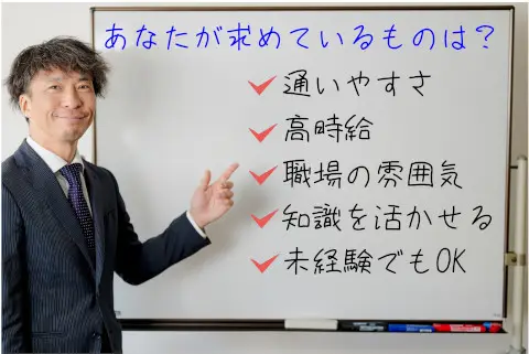 明倫ゼミナール 緑中央校　個別指導